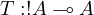 T : !A \multimap A