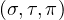 (\sigma,\tau,\pi )